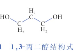 淺談1，3-丙二醇產(chǎn)業(yè)現(xiàn)狀（下）